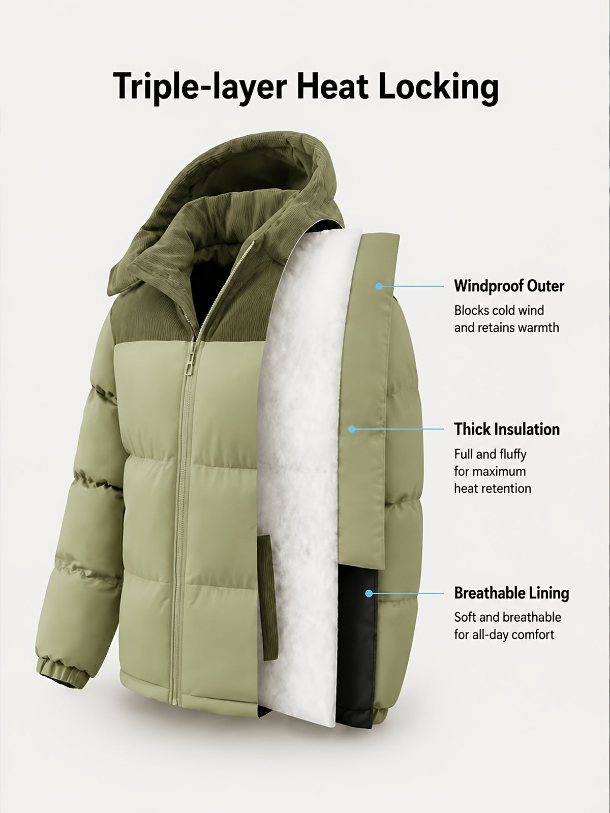 Veste pour homme, coupe-vent, à capuche, kaki